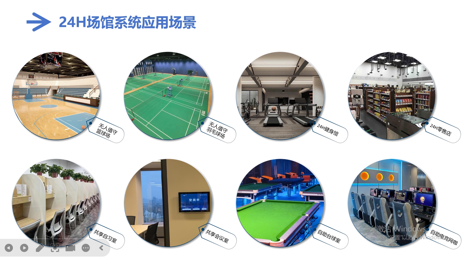 乌鲁木齐场馆运营系统